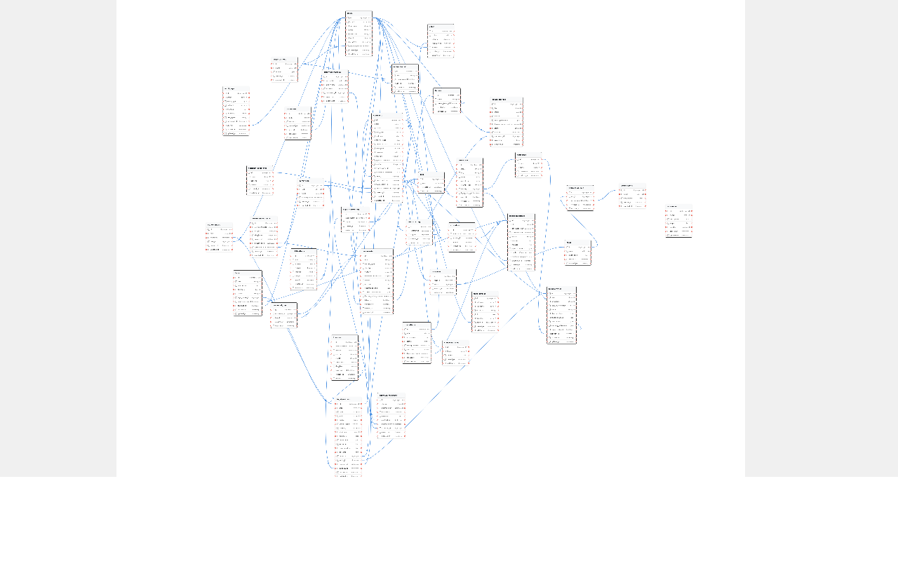 Secure legal operations platform — DB schema